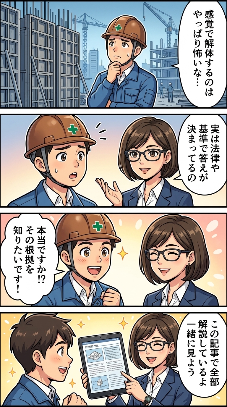 型枠存置期間,解体,タイミング,荷重,設計,精度,許容差