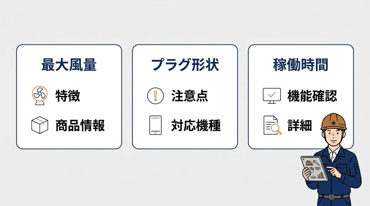 新型30Vバッテリーの進化と互換性