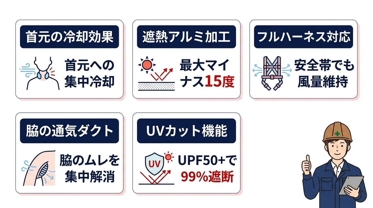 ハイバックモデルのメリット5つ