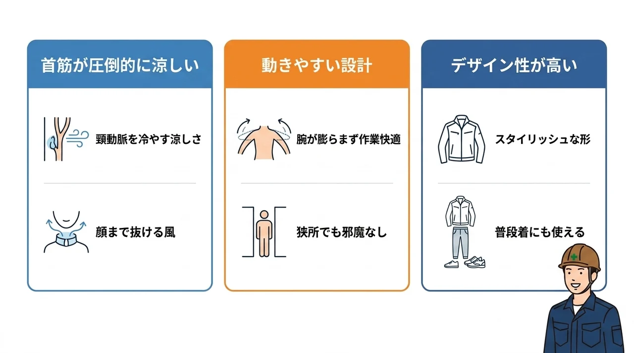 ハイバック半袖モデルの良い口コミ