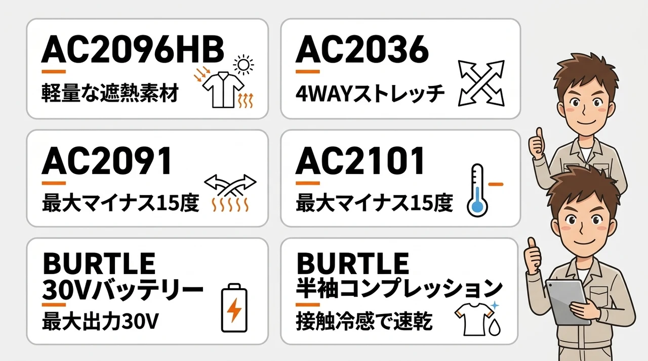 おすすめのバートル空調服5選