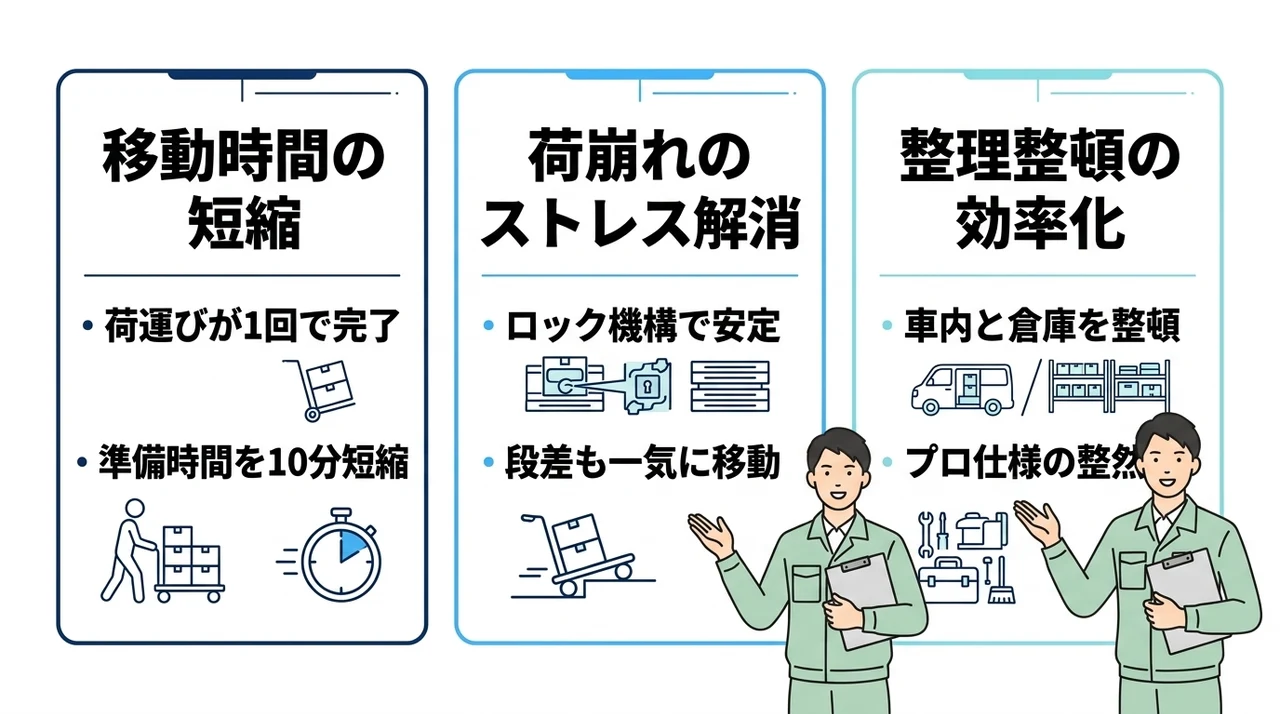 セフシステム利用者の良い口コミ