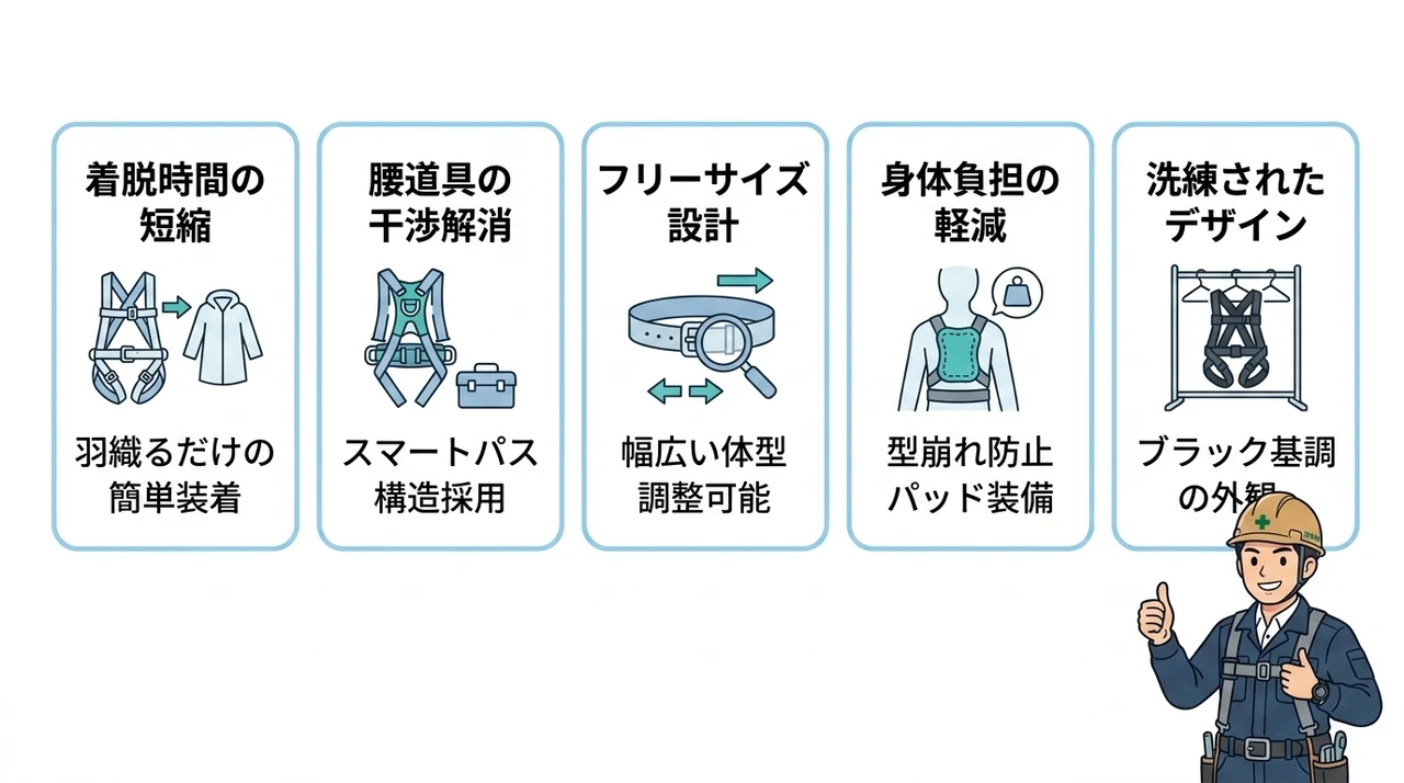 ハオルハーネスを導入するメリット5つ