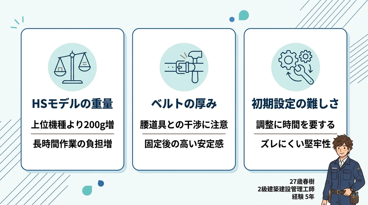 ハオルハーネスのデメリット3つ