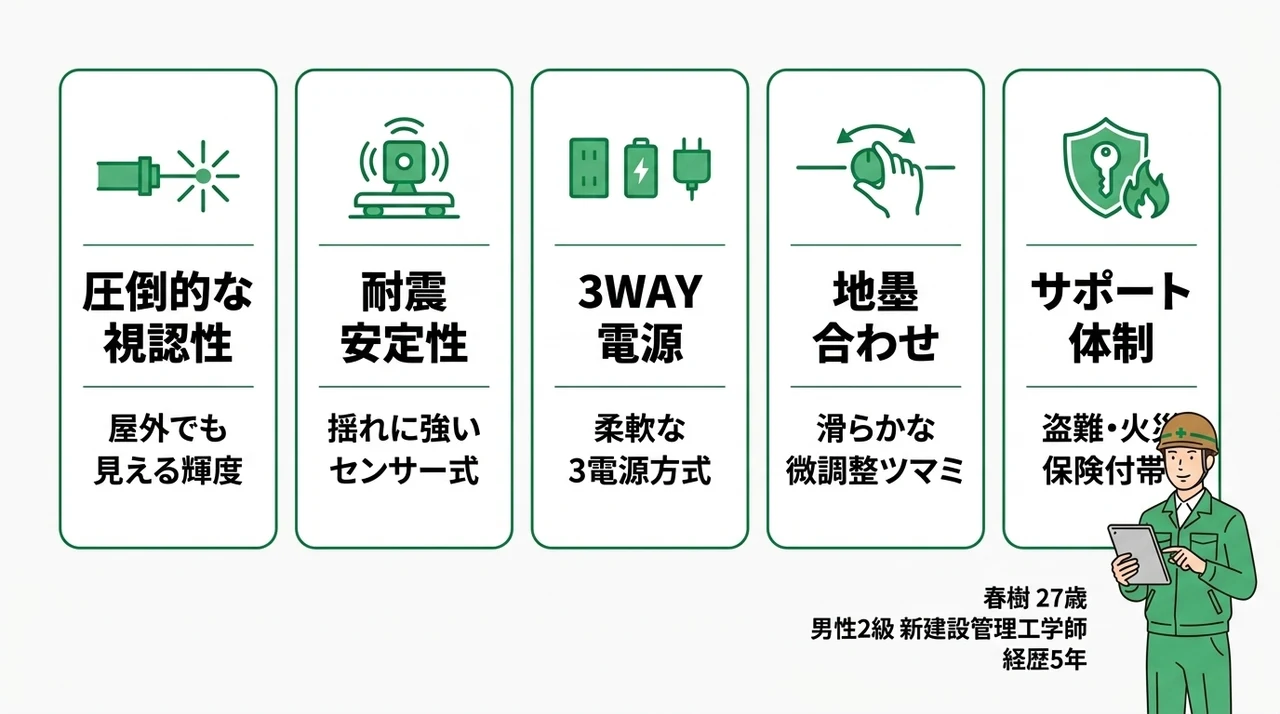 ゼロ グリーンシリーズの良い口コミ
