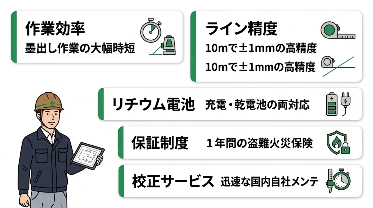 ゼロ グリーンのメリット5選