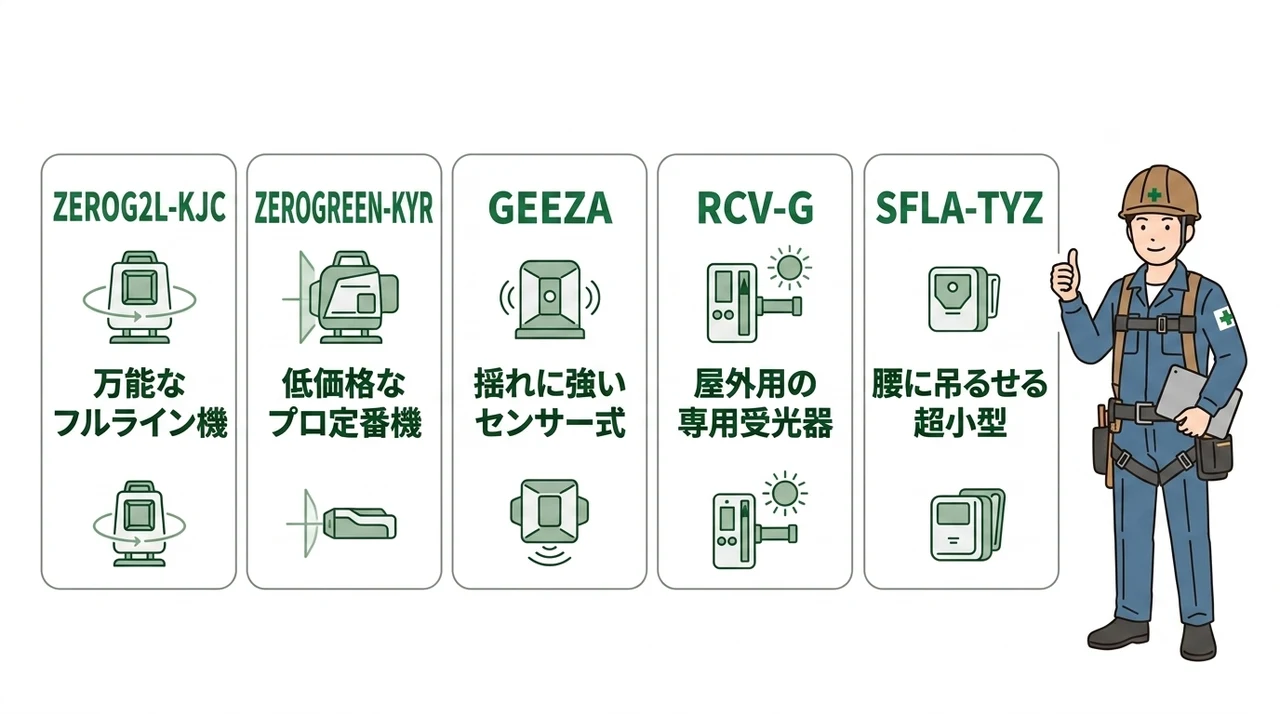 現場で重宝するおすすめ機種5選