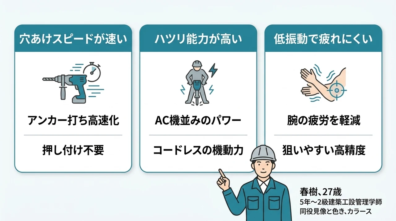 現場職人からの良い口コミ3つ