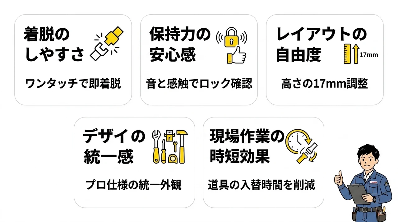タジマのセフ新商品に関する良い口コミ