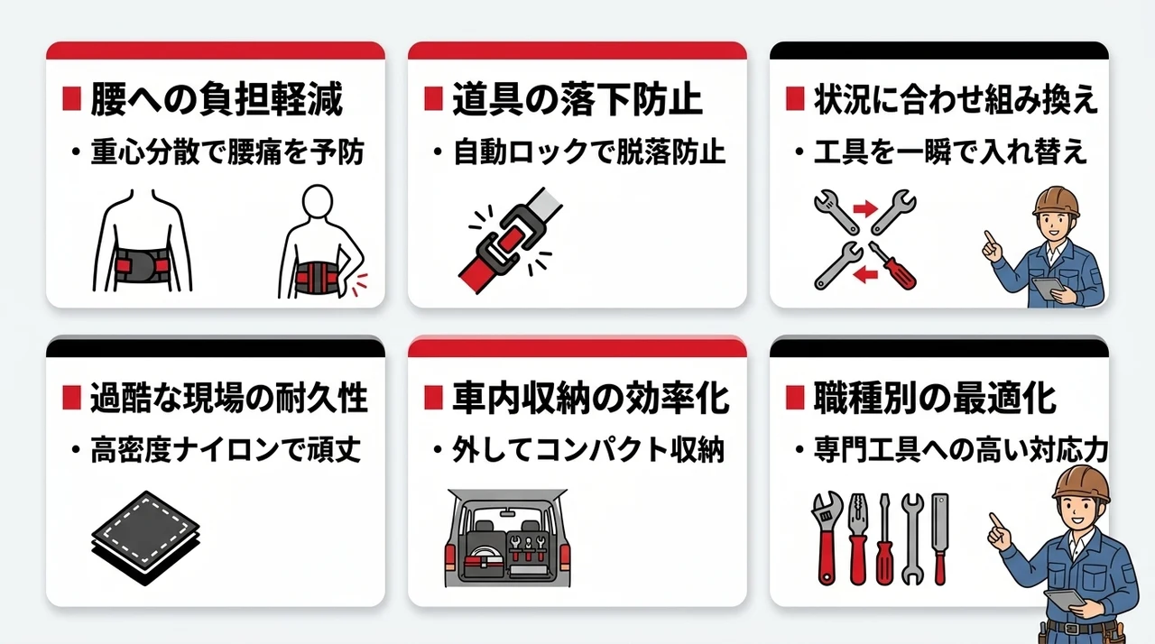 セフシステムを導入するメリット