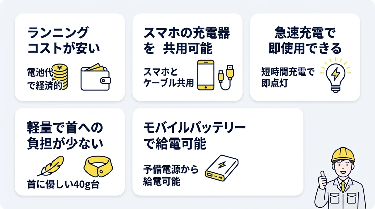 高出力なUSB充電式ヘッドライトのメリット5つ