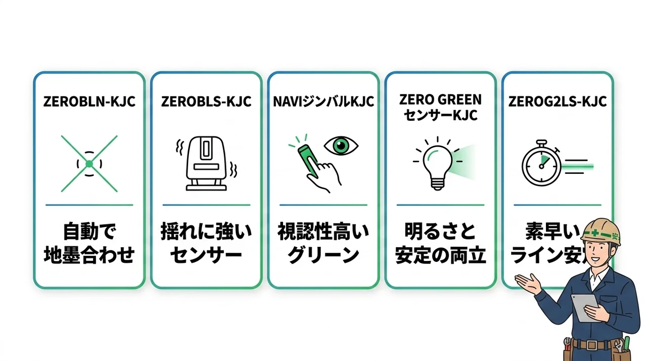 人気のZERO BLUEフルライン5選