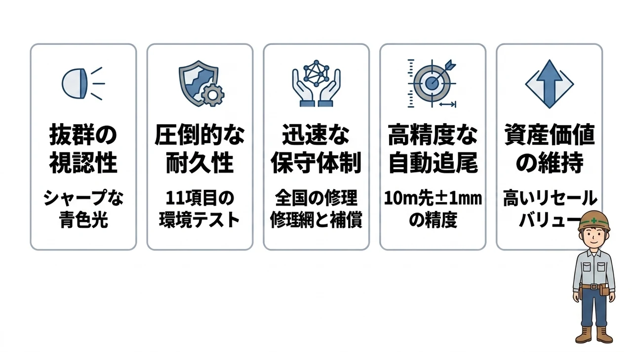 プロが実感するタジマのメリット5選