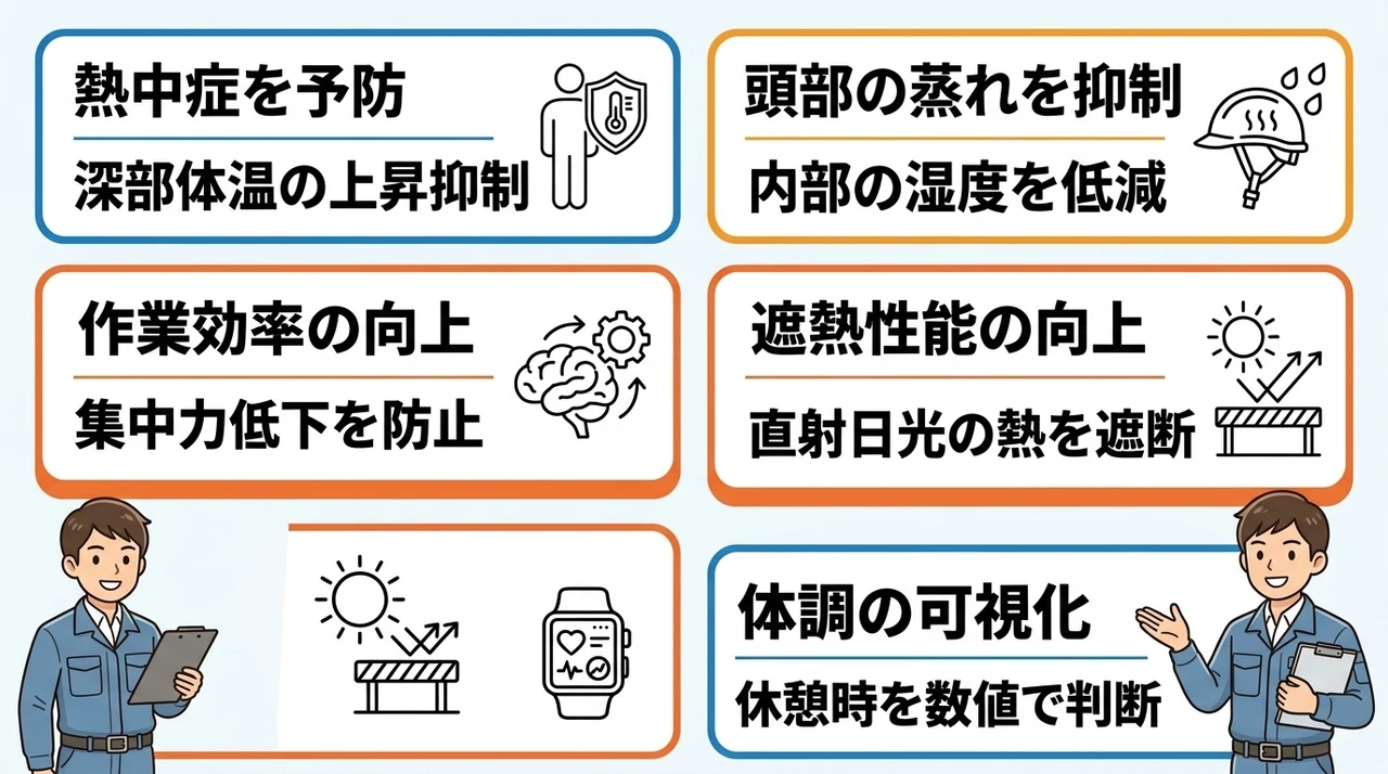 空調ヘルメットを導入するメリット5つ