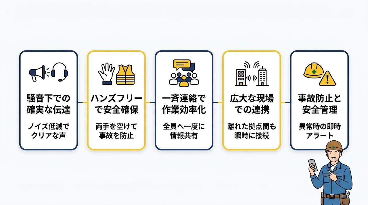 建設現場で無線・インカムを導入するメリット5つ