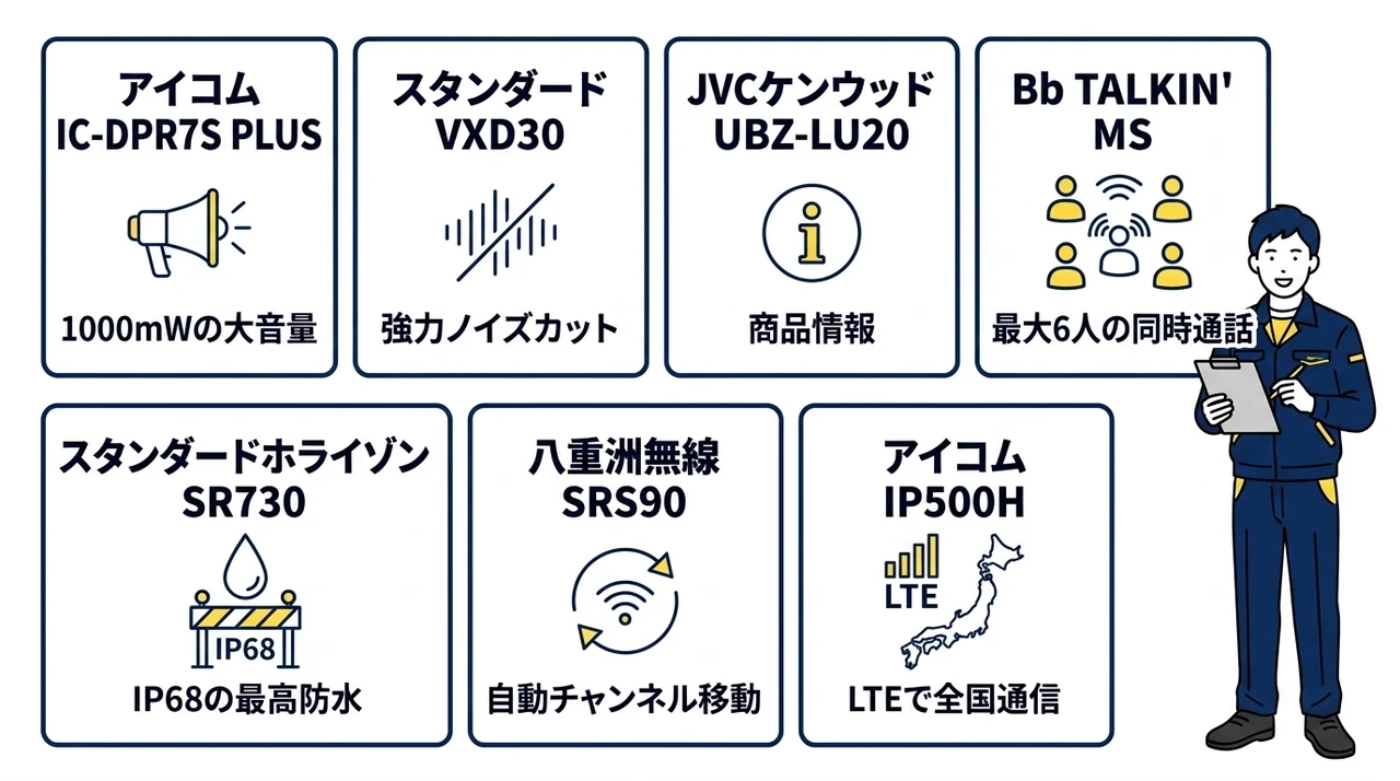 工事用ヘルメットに装着できる無線機おすすめ7選