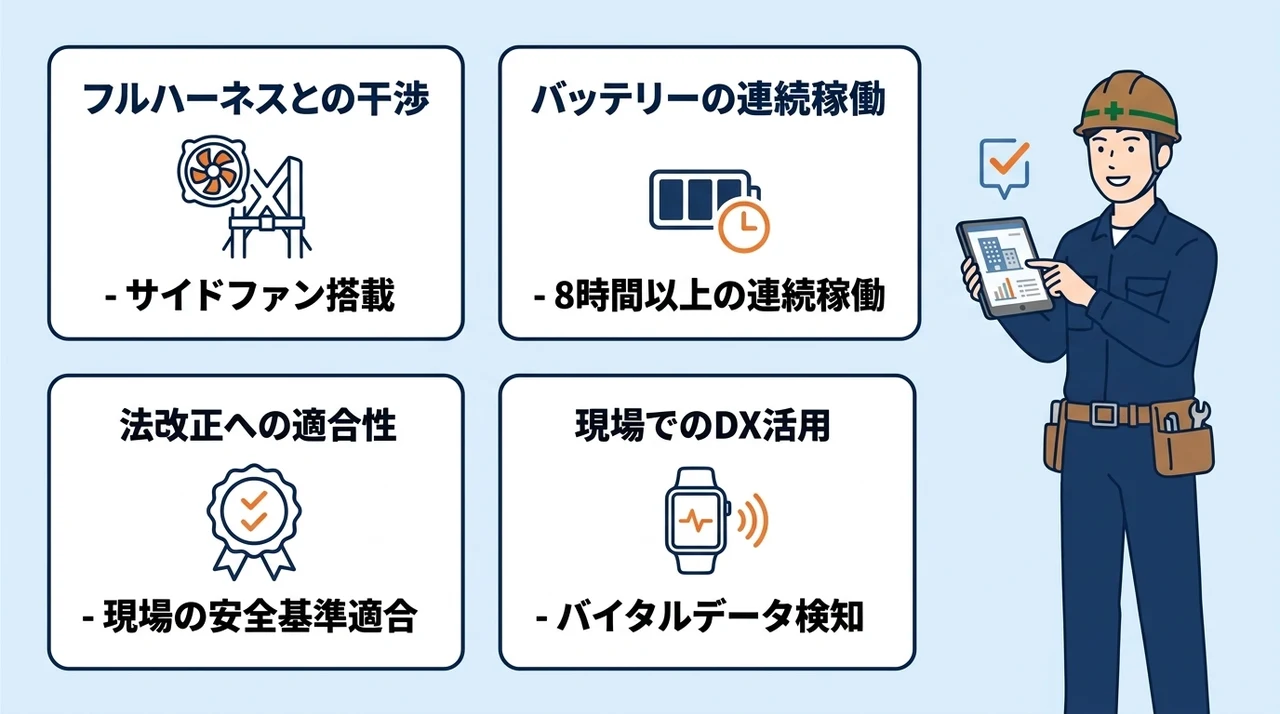 建設現場で失敗しない装備の選び方
