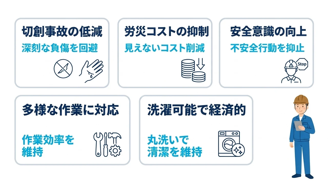 耐切創手袋を導入するメリット