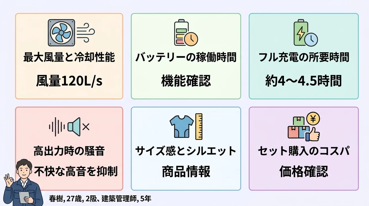 村上被服とバートルを徹底比較