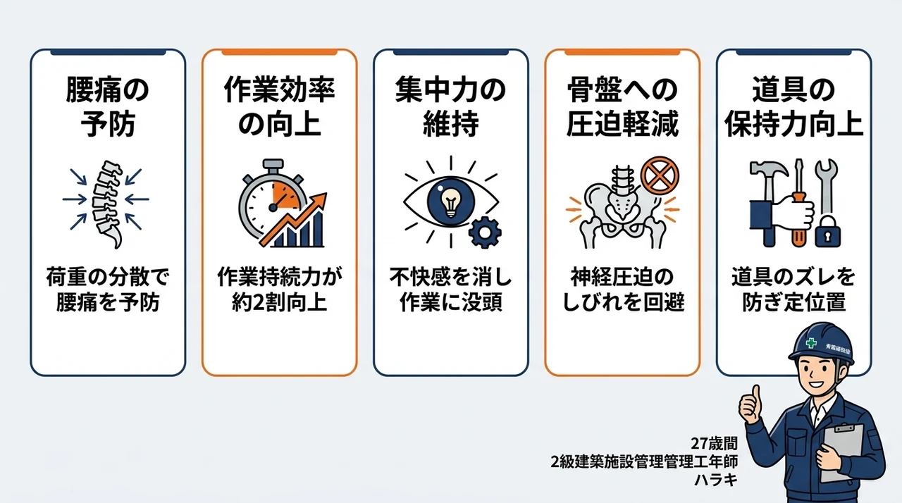 職人の腰道具による負担を軽減するメリット