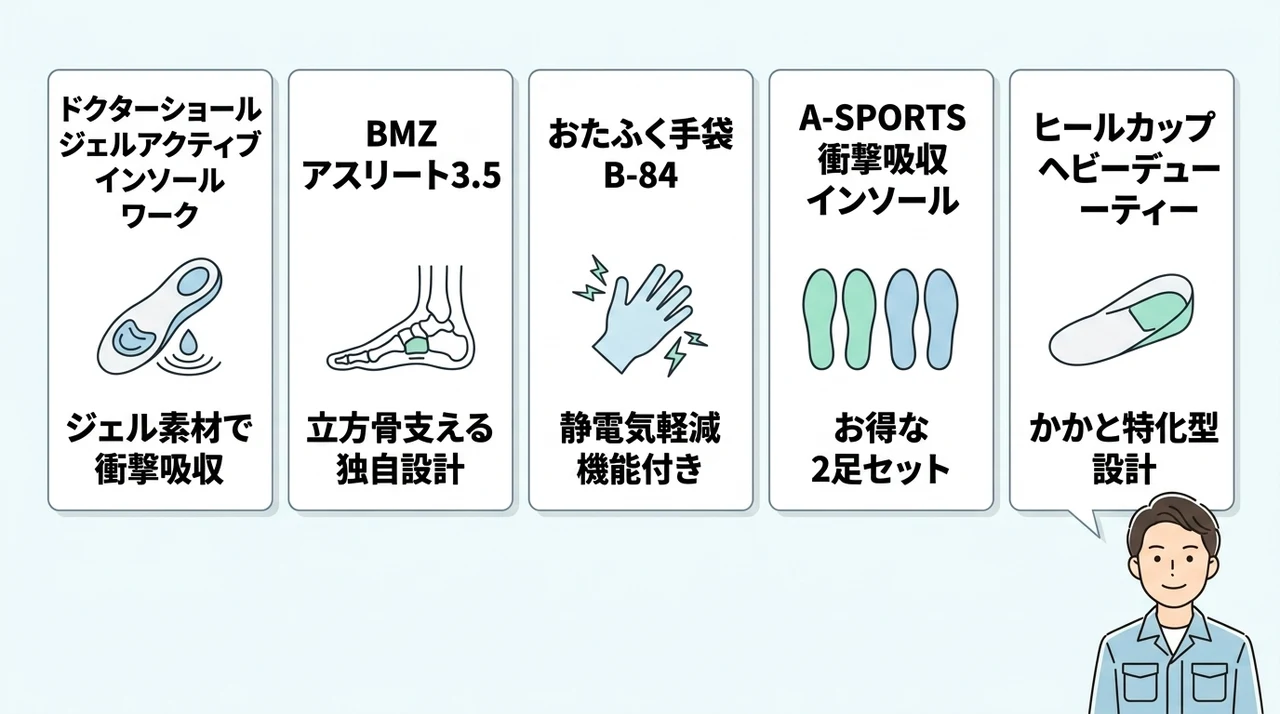 立ち仕事の安全靴を劇的に改善するおすすめインソール5選