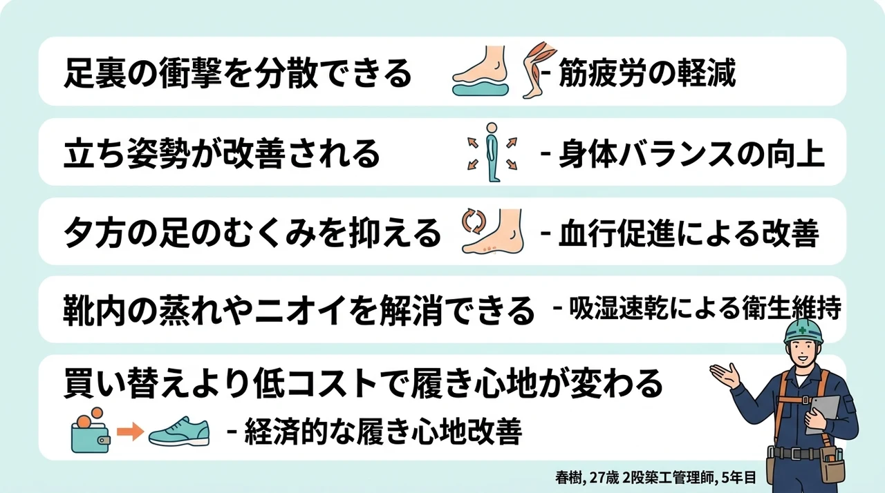 インソール導入による疲労軽減のメリット