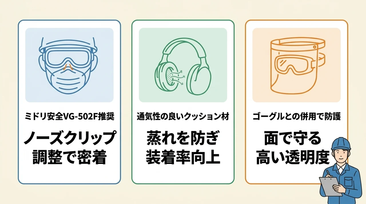 保護具の組み合わせによる現場リスクの低減