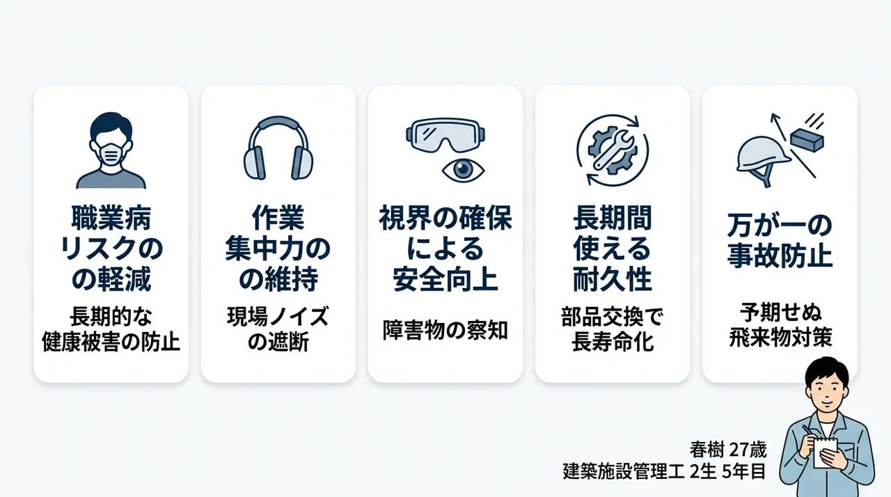 保護具導入のメリット