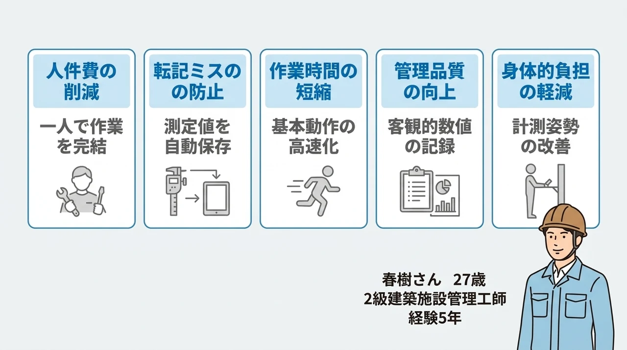 一人での測量や墨出しを効率化するメリット